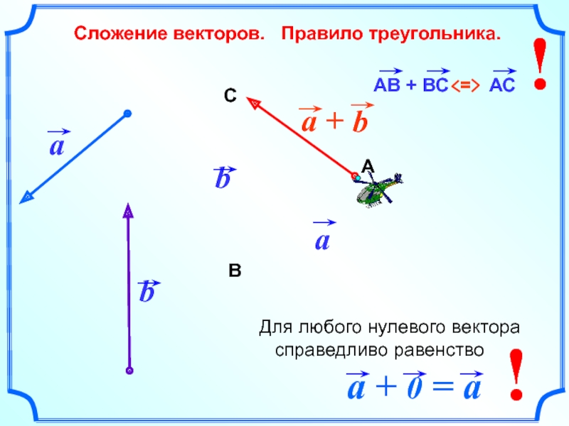 Сложение векторов. Правило треугольника.
b
b
a
b
a +
a
А
В
С
АВ + ВС =
АС
a + 0