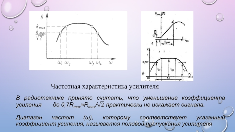 Параметры усилителя. Характеристика усилителя. Частотная характеристика усилителя. АЧХ усилителя мощности. Частотная характеристика усилителя график.