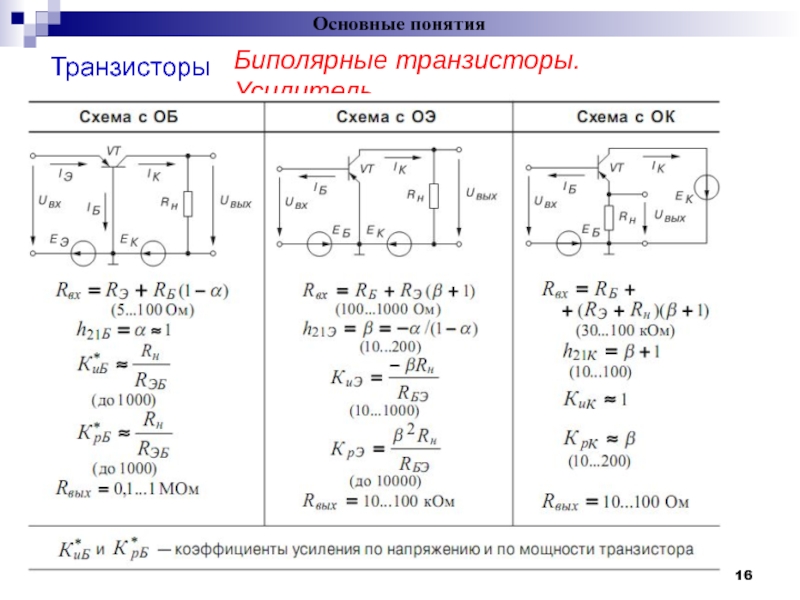 Усилители на транзисторах презентация