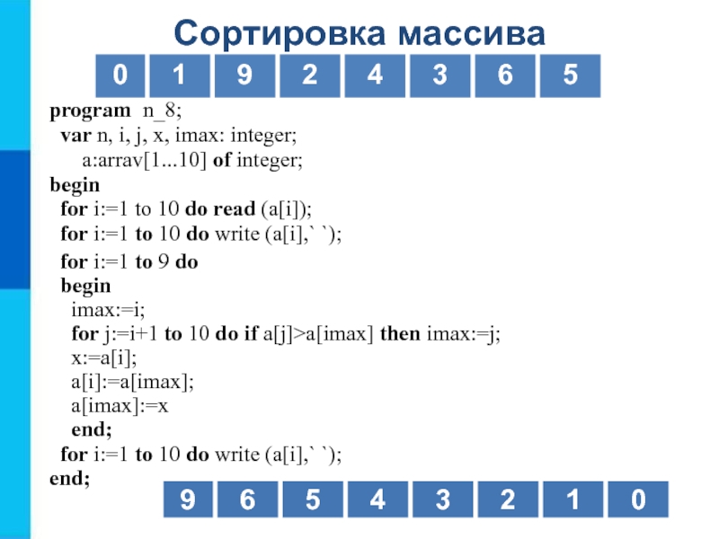 Поиск наибольшего и наименьшего элементов массива 9 класс презентация семакин