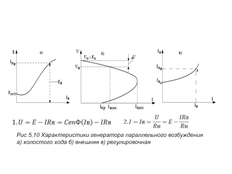 Схема холостого хода генератора