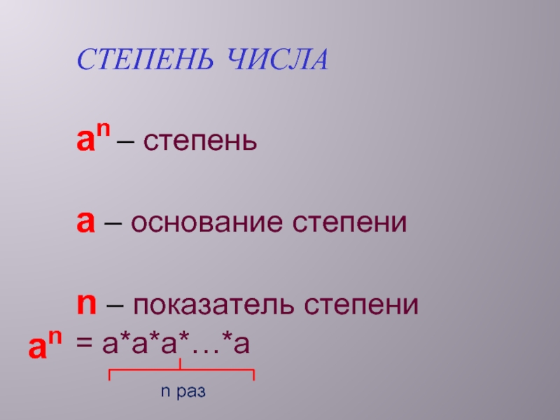 Степень числа презентация