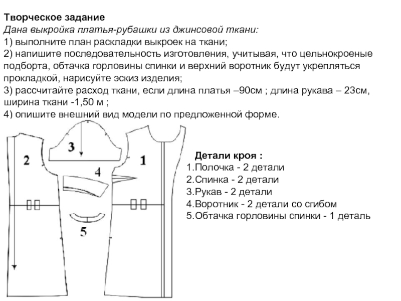 План изготовления платья