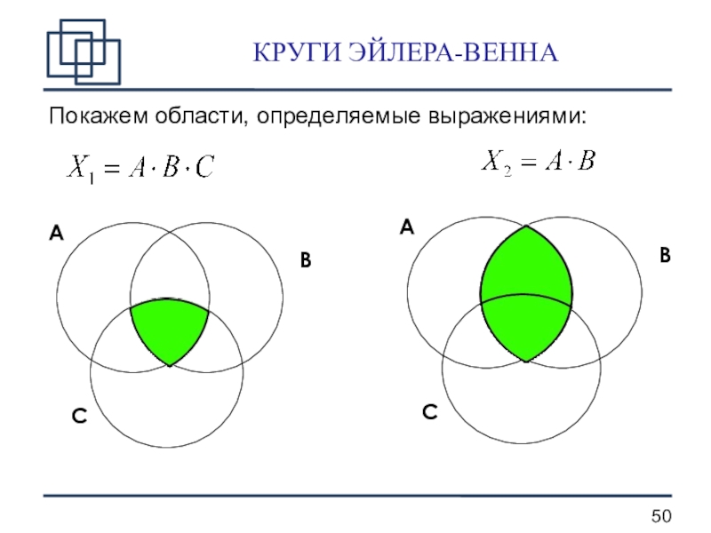 Диаграммы венна информатика 10 класс