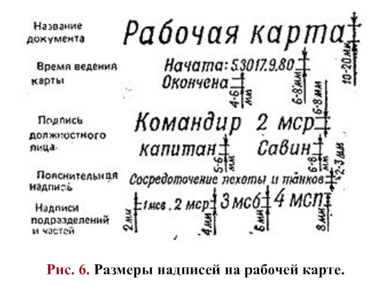 Рабочая карта командира оформление