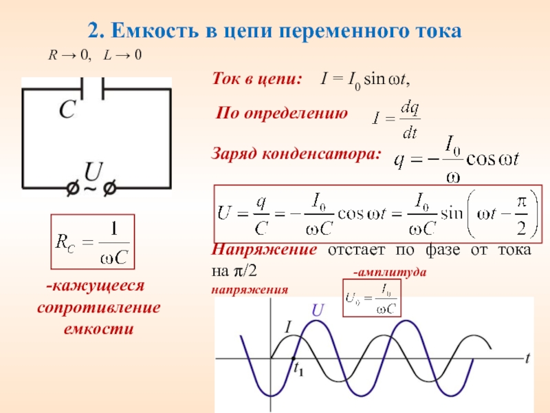 Ток в цепи изменяется по закону