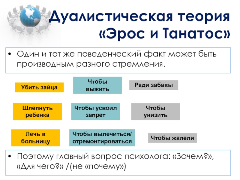 Бромлей теория этноса