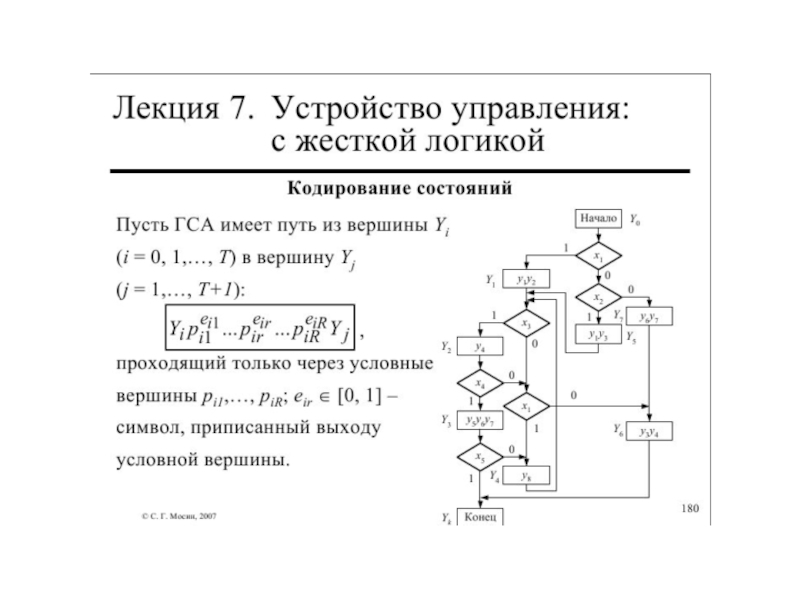 Управление устройствами. Устройство управления. Устройства на жесткой логике. Устройство управления это в информатике. Жесткая логика управления.