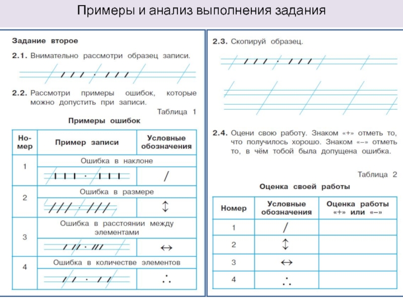 Анализ выполненного задания. Задание выполнить анализ программ.