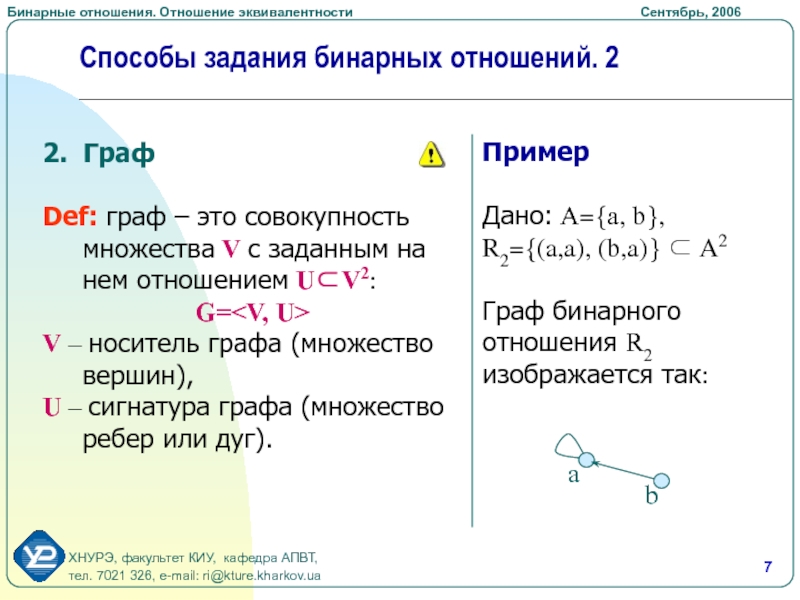 Отношение эквивалентности. Бинарные отношения способ задания Граф. Способы задания бинарных отношений. Эквивалентность бинарных отношений. Графы бинарных отношений.