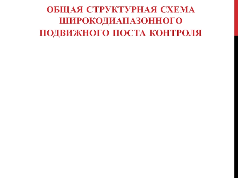 ОБЩАЯ СТРУКТУРНАЯ СХЕМА ШИРОКОДИАПАЗОННОГО ПОДВИЖНОГО ПОСТА КОНТРОЛЯ