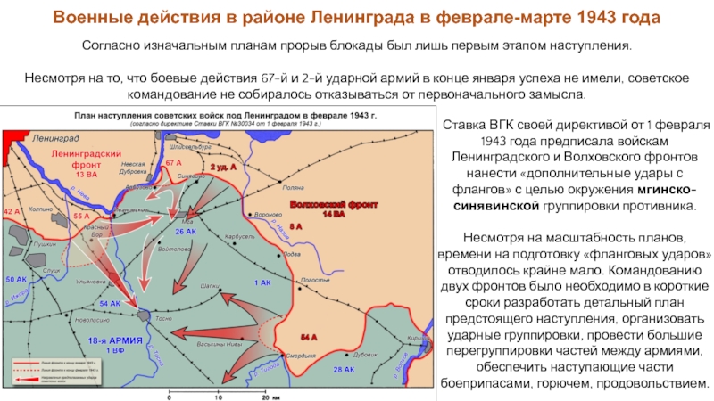 План дезинформации советского командования