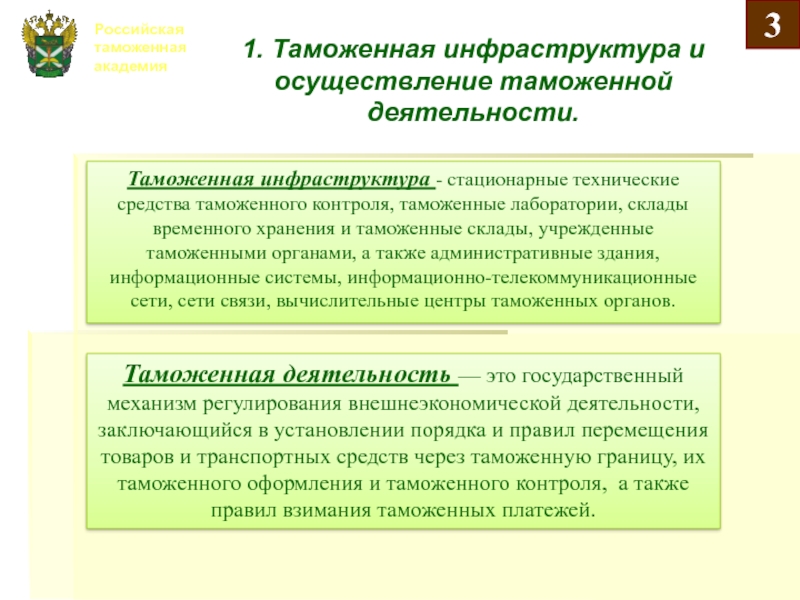 Объекты таможенного. Элементы таможенной инфраструктуры схема. Таможенная инфраструктура. Таможенная инфраструктура и осуществление таможенной деятельности. Таможенная инфраструктура структура.