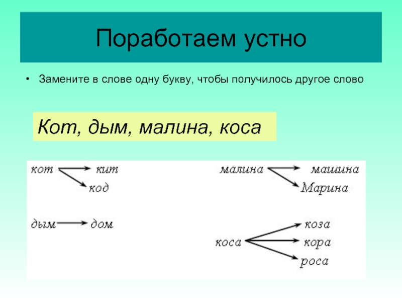 Замени выделенные буквы другими чтобы получились новые. Измени одну букву в слове.