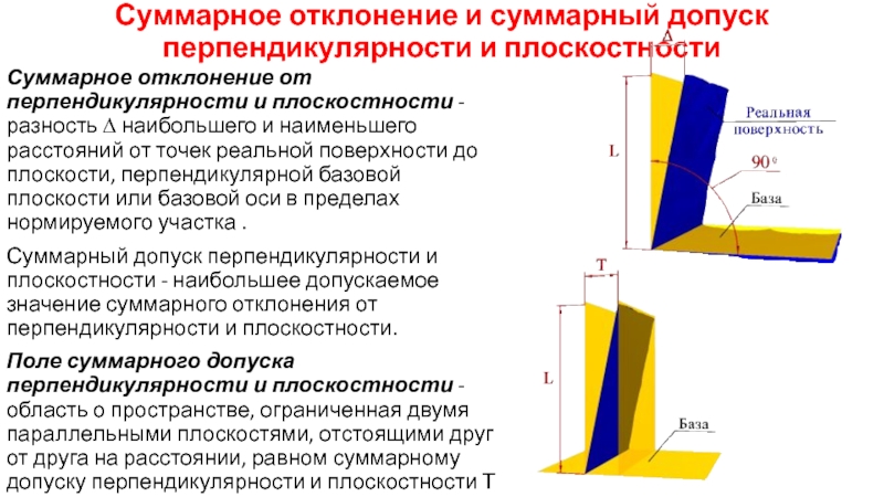 Допуск на перпендикулярность на чертеже