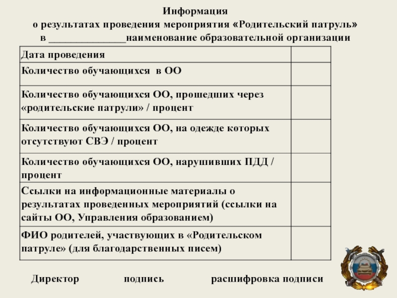 План родительского патруля в школе