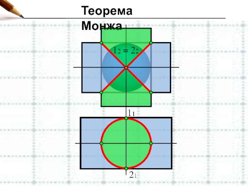 Квадрата взаимно перпендикулярны. Теорема Монжа. Теорема Монжа пример. Теорема Монжа формулировка. Теорема Монжа Монжа.