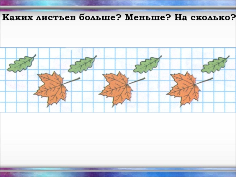 На сколько больше на сколько меньше 1 класс школа россии презентация