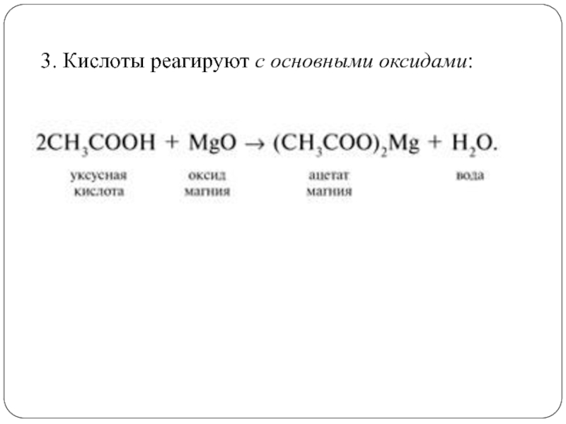 Взаимодействие уксусной кислоты с карбонатом калия реакция