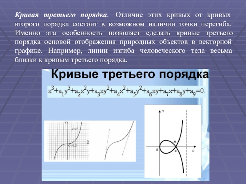 Бесплатные кривые. Кривые 3-го порядка. Алгебраические кривые 3-го порядка. Классификация алгебраических кривых 3-го порядка. Классификация кривых 3 порядка.