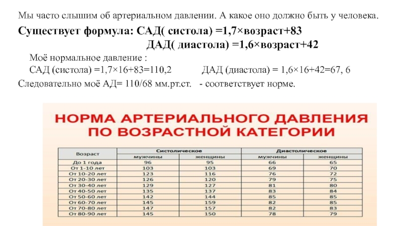 Существует формула. Формула сад в медицине.