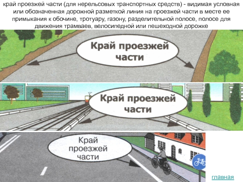 Работа на проезжей части дорог. Разметка 1.1 край проезжей части. Дорожная разметка край проезжей части. Сплошная обозначающая край проезжей части. Полоса движения.