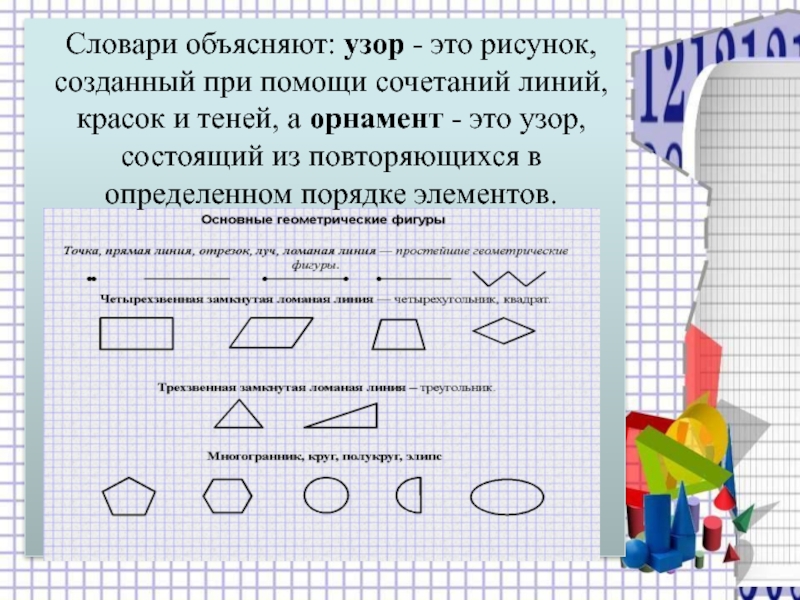 Геометрический орнамент на посуде 2 класс по математике проект