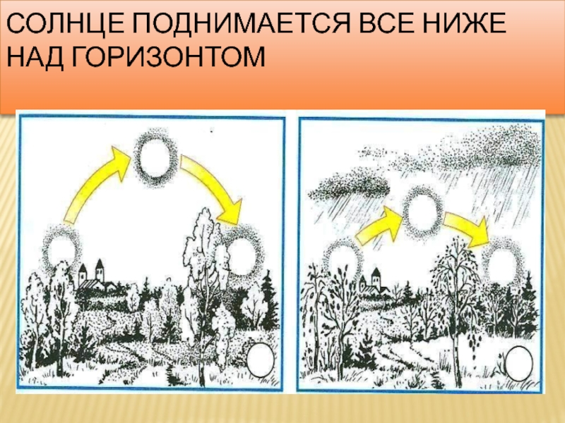 Солнце поднимается картина автор