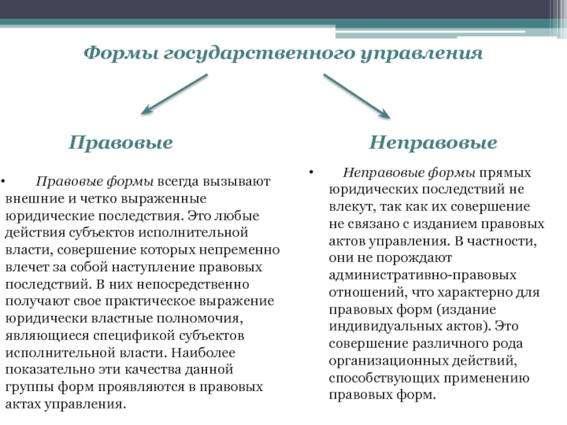 Административно правовые формы государственного управления презентация