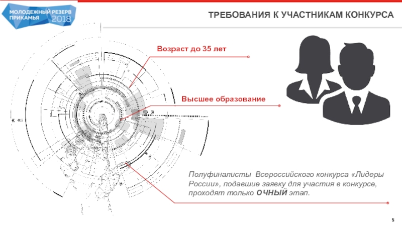 Требования к участникам конкурса. Презентация на конкурс гении Прикамье.