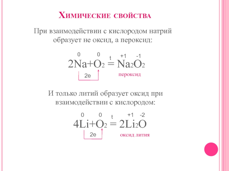 Составьте уравнения реакций по следующей схеме na na2o2 na2o naoh na2co3 nahco3