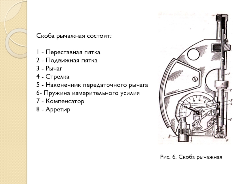 Индикаторная скоба чертеж