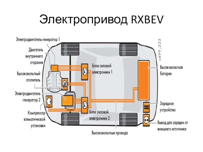 Электропривод в 10