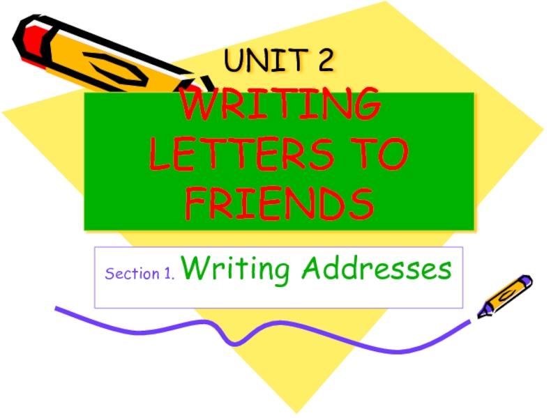 Презентация Writing letters to friends