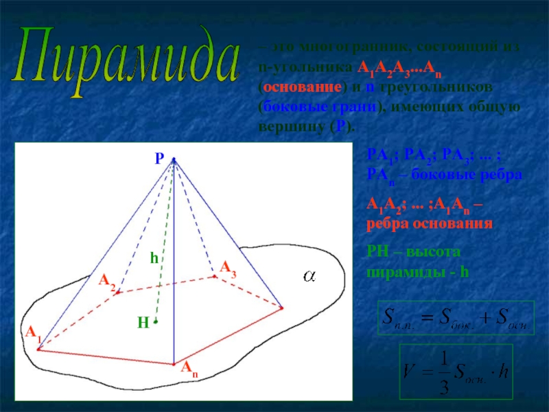 Пирамида– это многогранник, состоящий из n-угольника А1А2А3...Аn (основание) и n треугольников (боковые грани), имеющих общую вершину (Р).