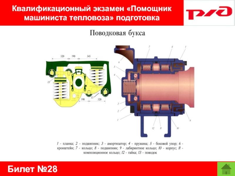 Билет №28Квалификационный экзамен «Помощник машиниста тепловоза» подготовка