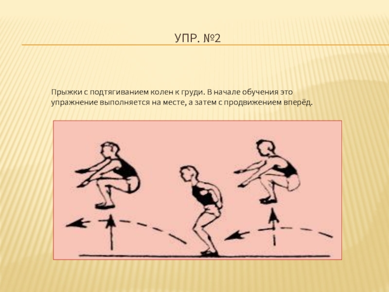 Упр. Упражнения для прыжков в длину с разбега. Техника прыжка вперед. Упражнения для техники прыжков в длину. Тренировка прыгуна в длину с разбега.