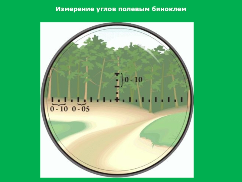 Почему в бинокле двоится картинка