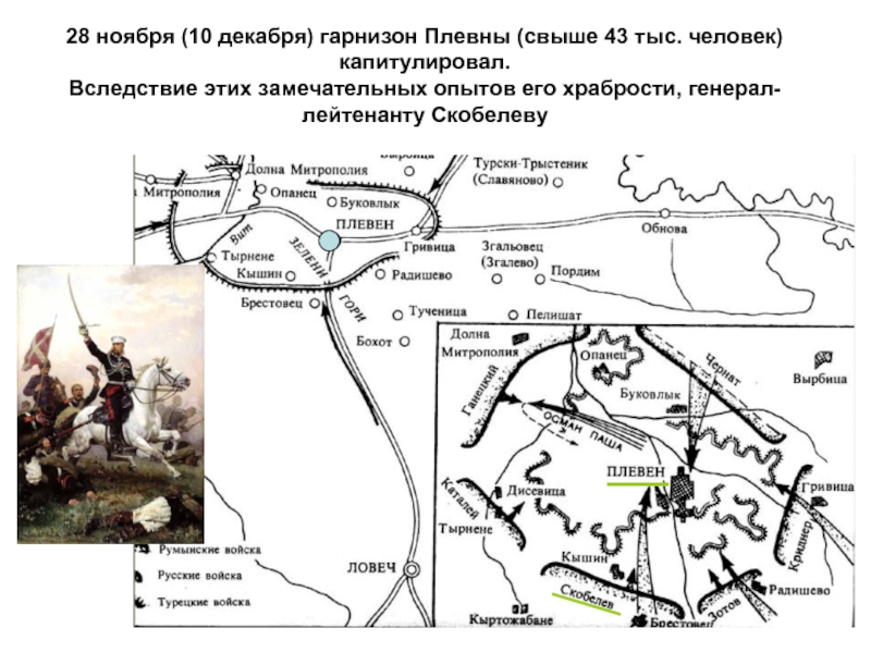 Осада плевны карта