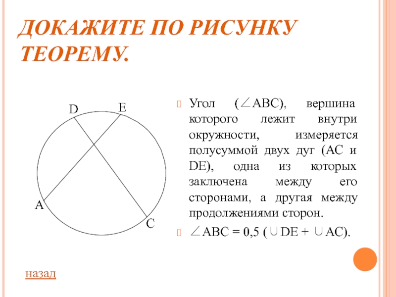 Угол вершина которого лежит