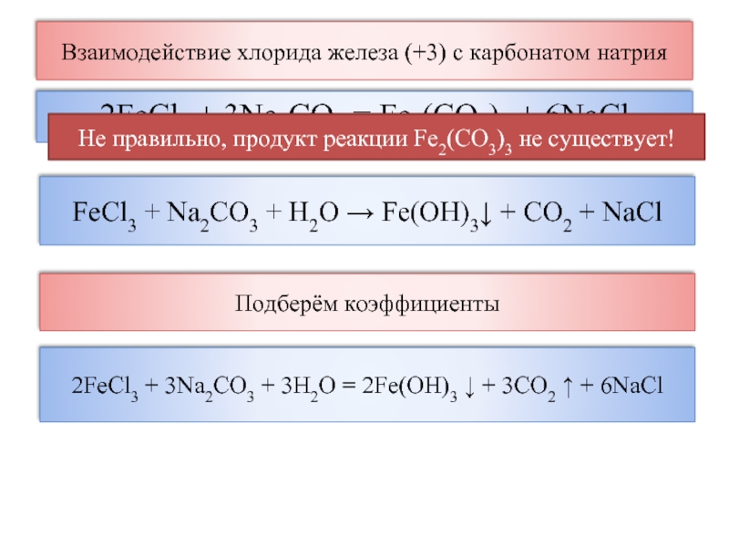 Две химические реакции характеризующие свойства карбоната натрия. Хлорид железа 3 плюс карбонат натрия. Хлорид железа 3 плюс натрий Oh. Хлорид железа 3 плюс вода. Хлорид железа плюс карбонат натрия.
