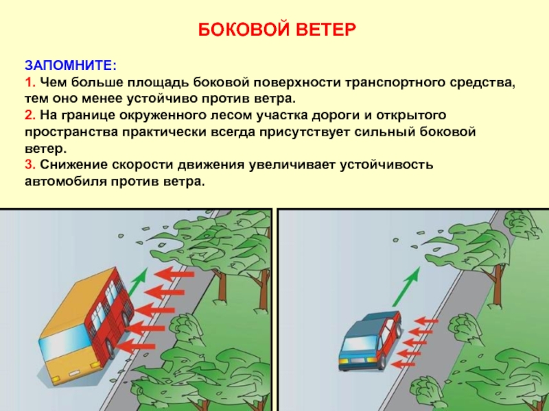 Участки движения. Боковой ветер. Боковой ветер на дороге. Влияние ветра на движение автомобиля. Что такое боковой ветер для машины.