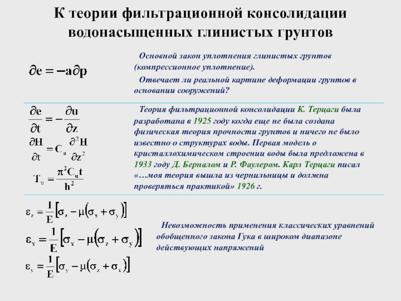 Использовалась теория. Закон компрессионное уплотнение грунта. Сжимаемость грунта закон уплотнения. Модель теории фильтрационной консолидации.