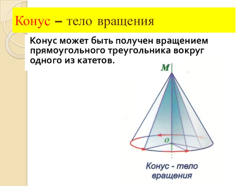 Конус презентация 9 класс