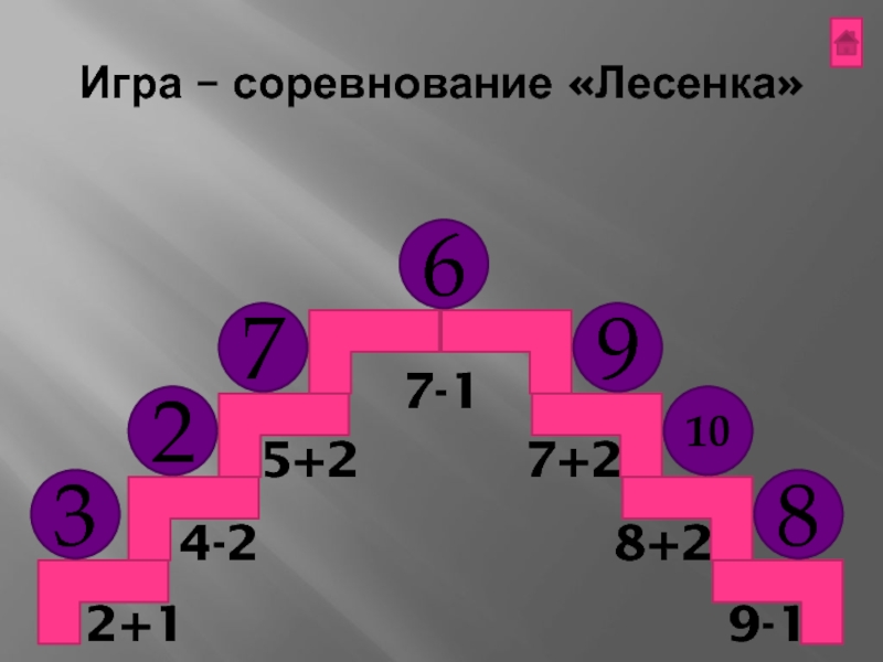 Игра лестница. Лесенки в играх. Лесенка по математике. Математическая лестница. Математическая лесенка 1 класс.