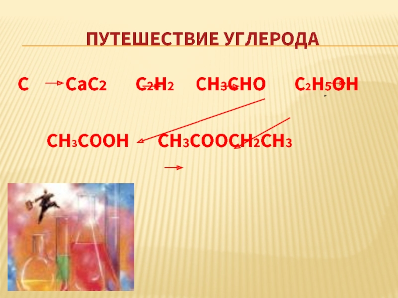 Сн3 сн2 сн2 сн3