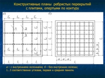 Плиты,опертые по контуру