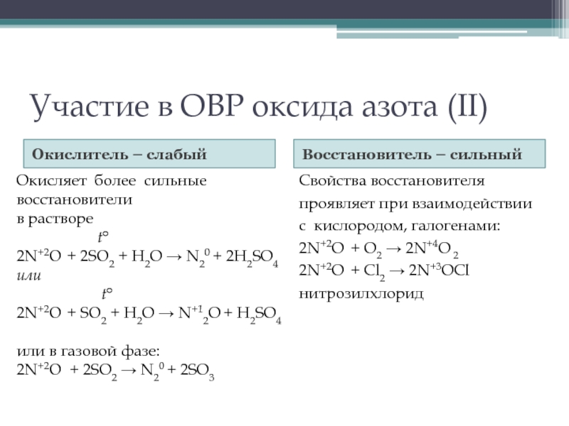 Оксид азота алюминий