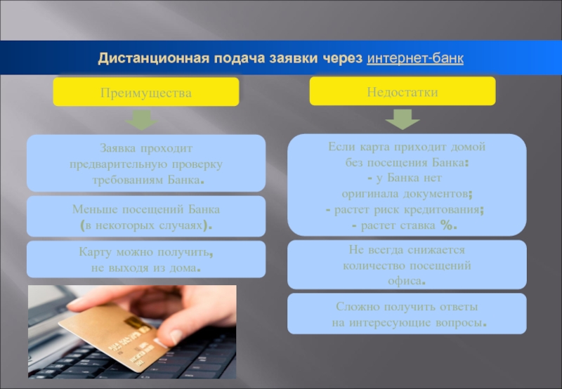 Подать дистанционно. Преимущества интернет банкинга. Преимущества и недостатки интернет банкинга. Преимущества интернет банкинга для банка. Минусы интернет банкинга.