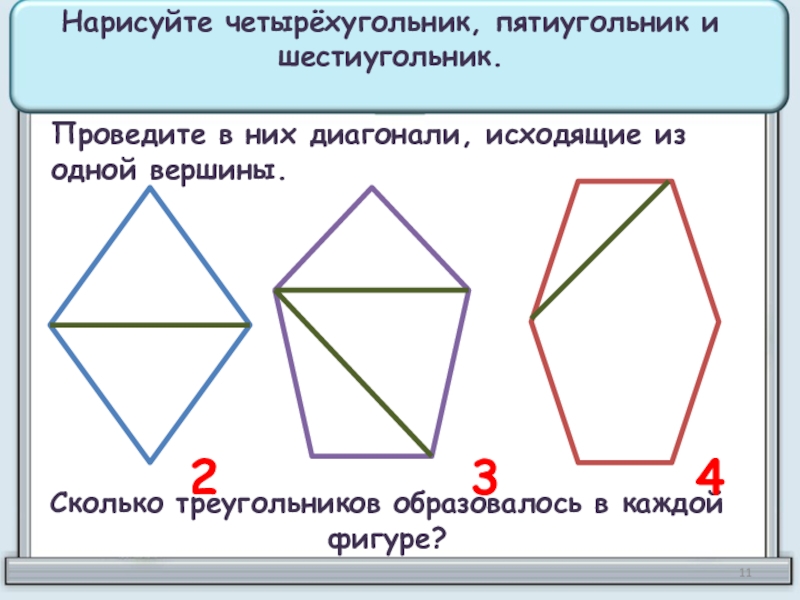 Сколько многоугольников на рисунке 1 класс